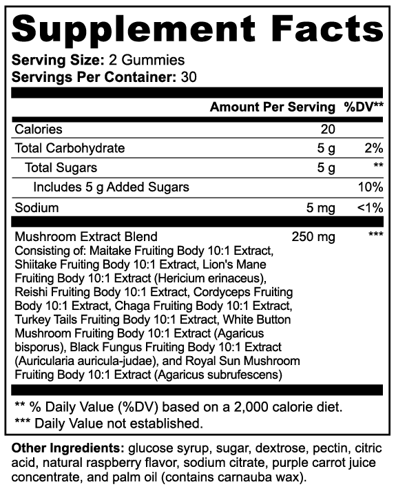 10-Mushroom Complex Gummies